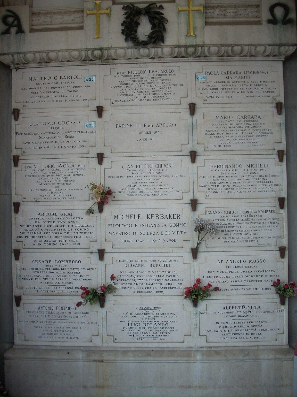 Monumental Cemetery, Turin, Italy (41).JPG